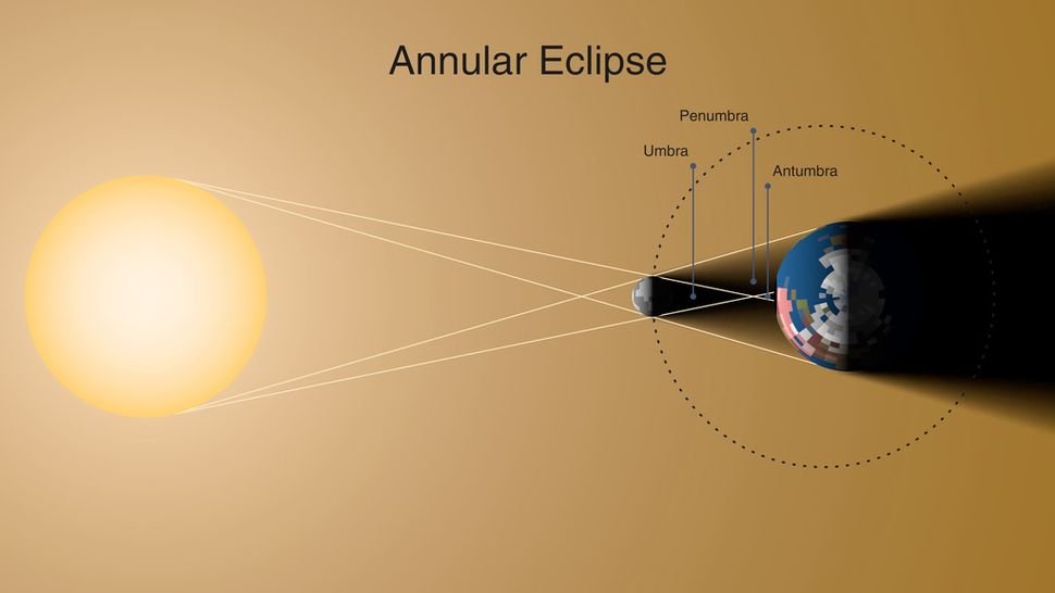 ¿A qué hora será el eclipse solar anular del 2 de octubre?